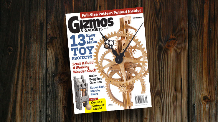 Gizmos and Gadgets 2023